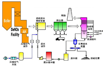 1670305978168410.png image.png